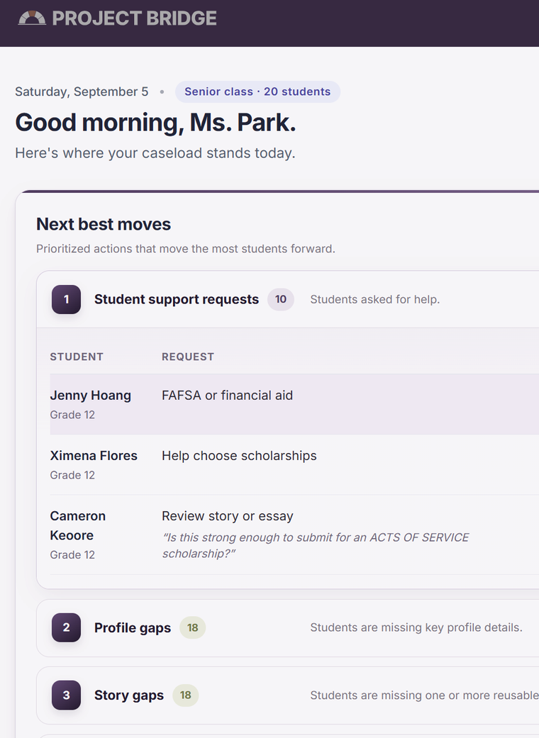 Project Bridge counselor dashboard showing caseload triage and next best moves